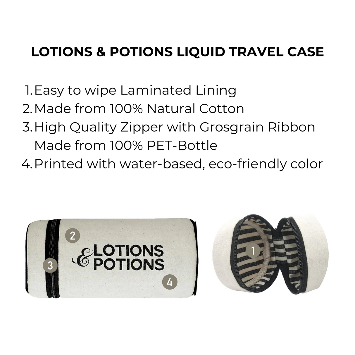 Lotions & Potions, Liquid Travel Case, Cream