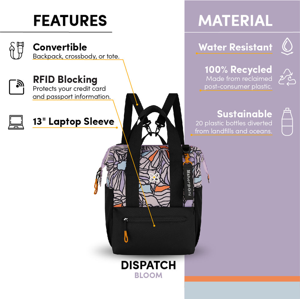 Dispatch - Cross-Functional Backpack - 2024, By Sherpani