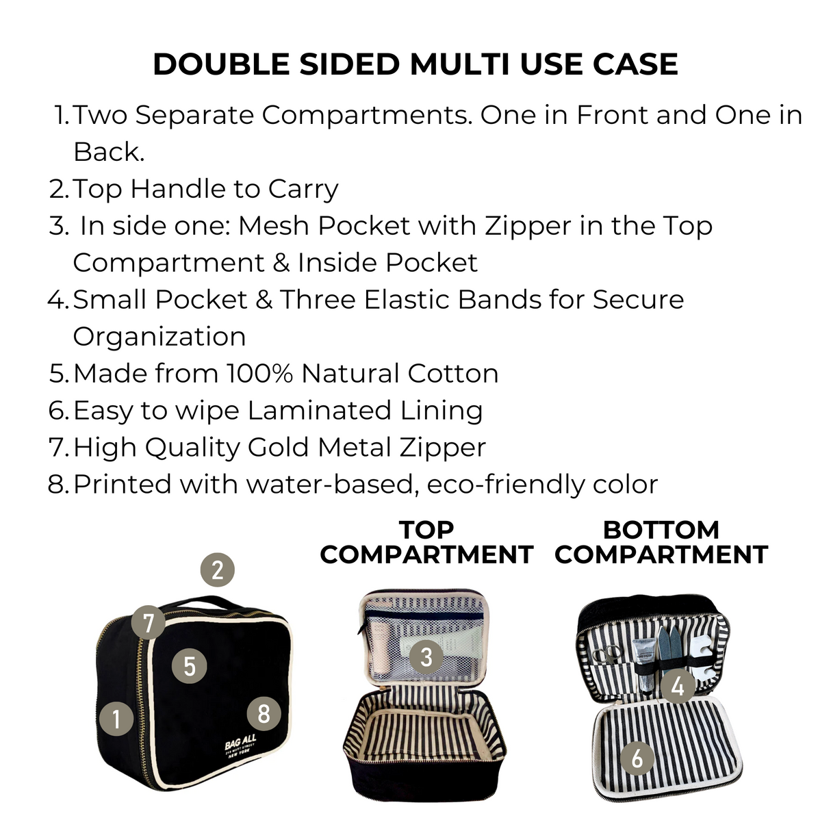 Double Sided Multi Use Case, Black