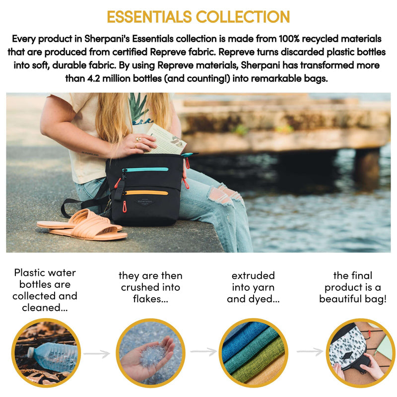 Tulum | Cartera de pulsera RFID