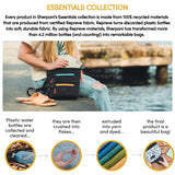 Tulum | Cartera de pulsera RFID