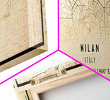 Panoramic Vintage Milan Italy map print poster or framed canvas, Milan map print poster canvas, city map print poster canvas, Travel Art