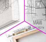 Panoramic Miami City Map, Florida Art, Map Print, Minimalist Wall Art, Canvas Art, Housewarming Gift, Street Map Art, Closing Gift