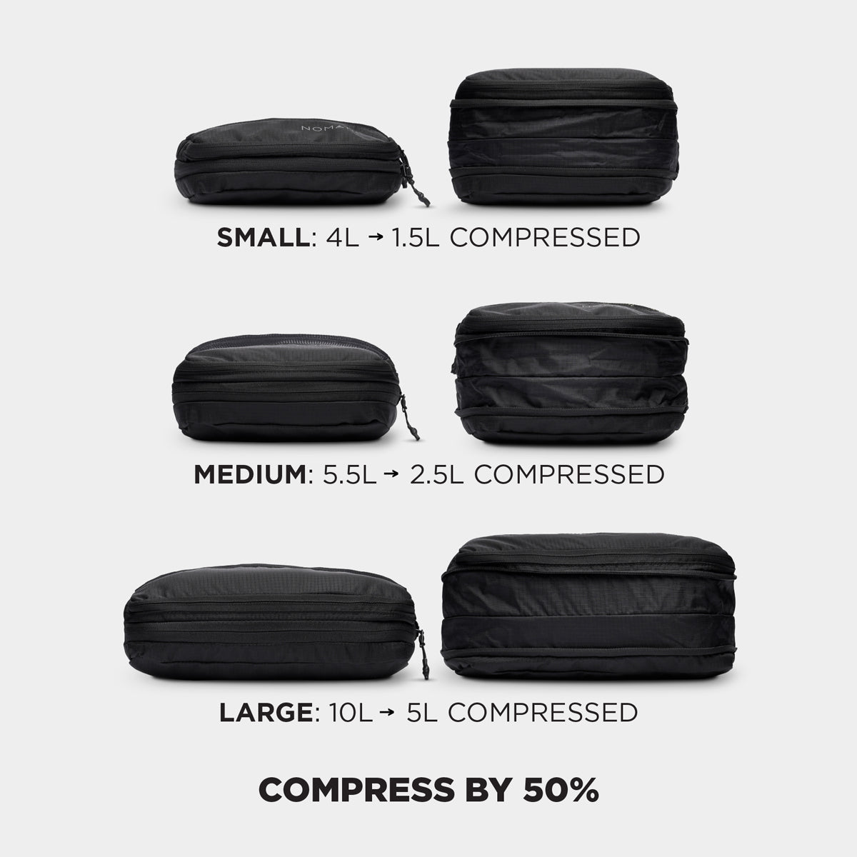 Compression Packing Cubes