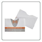 RFID Blocking White Card Protectors - 2 Pack