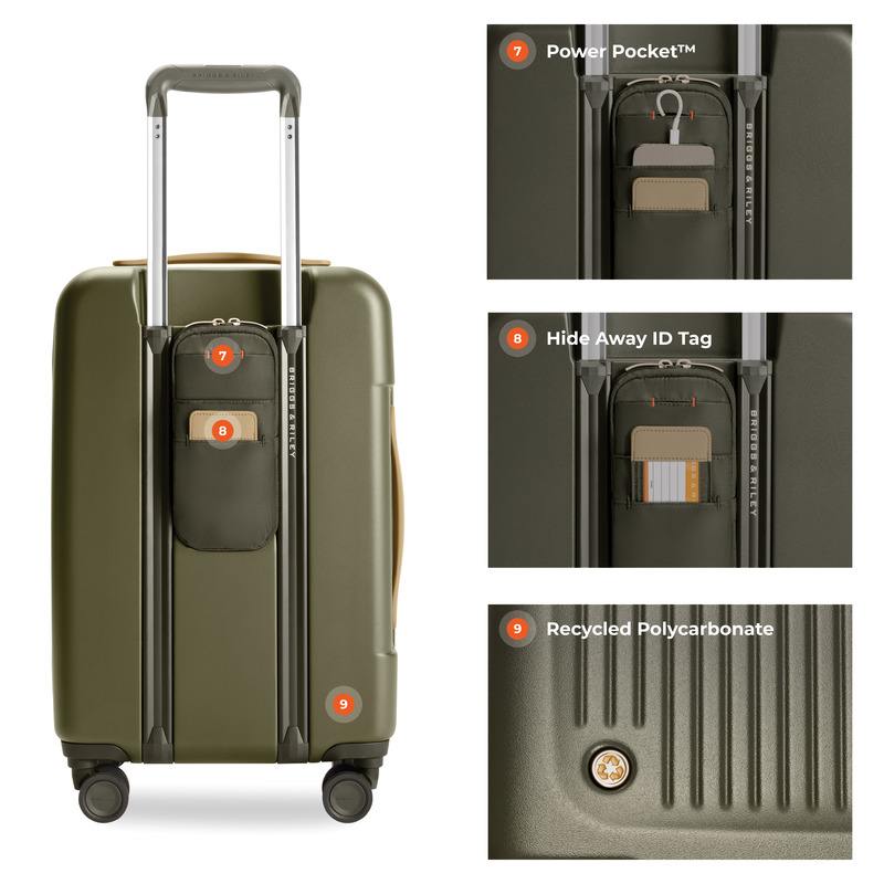 Essential Carry-On Expandable Spinner - Sympatico 3.0 (SU322CXSPW)