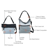 Vale Anti-Theft Crossbody by Sherpani