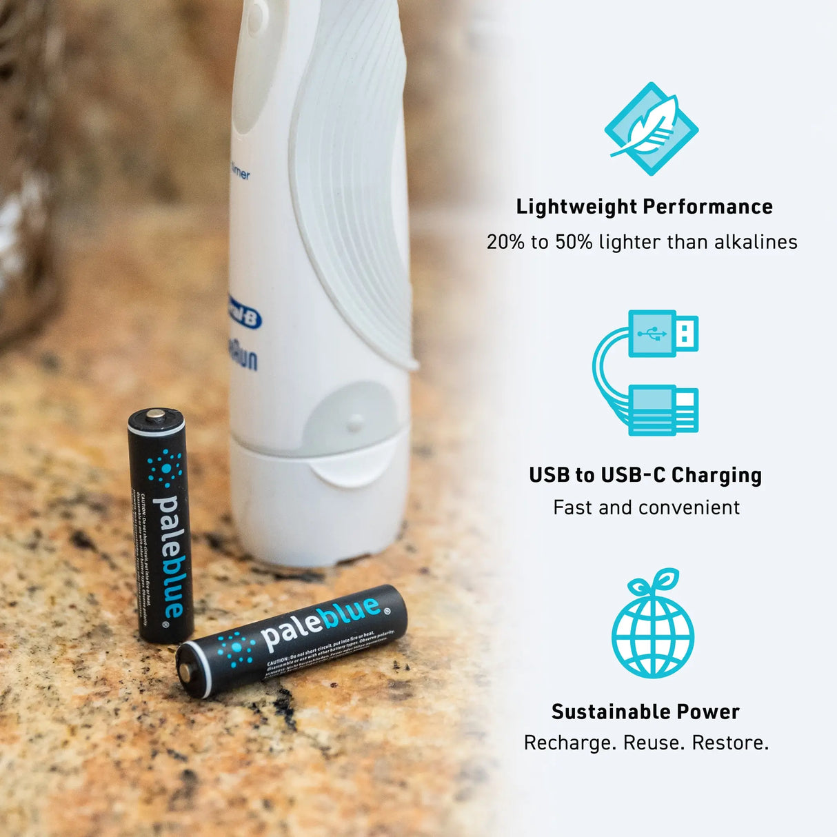 AAA 4-Pack Rechargeable Batteries by Pale Blue