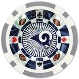 Los Angeles Rams 20 Piece Poker Chips