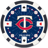 Minnesota Twins 100 Piece Poker Chips