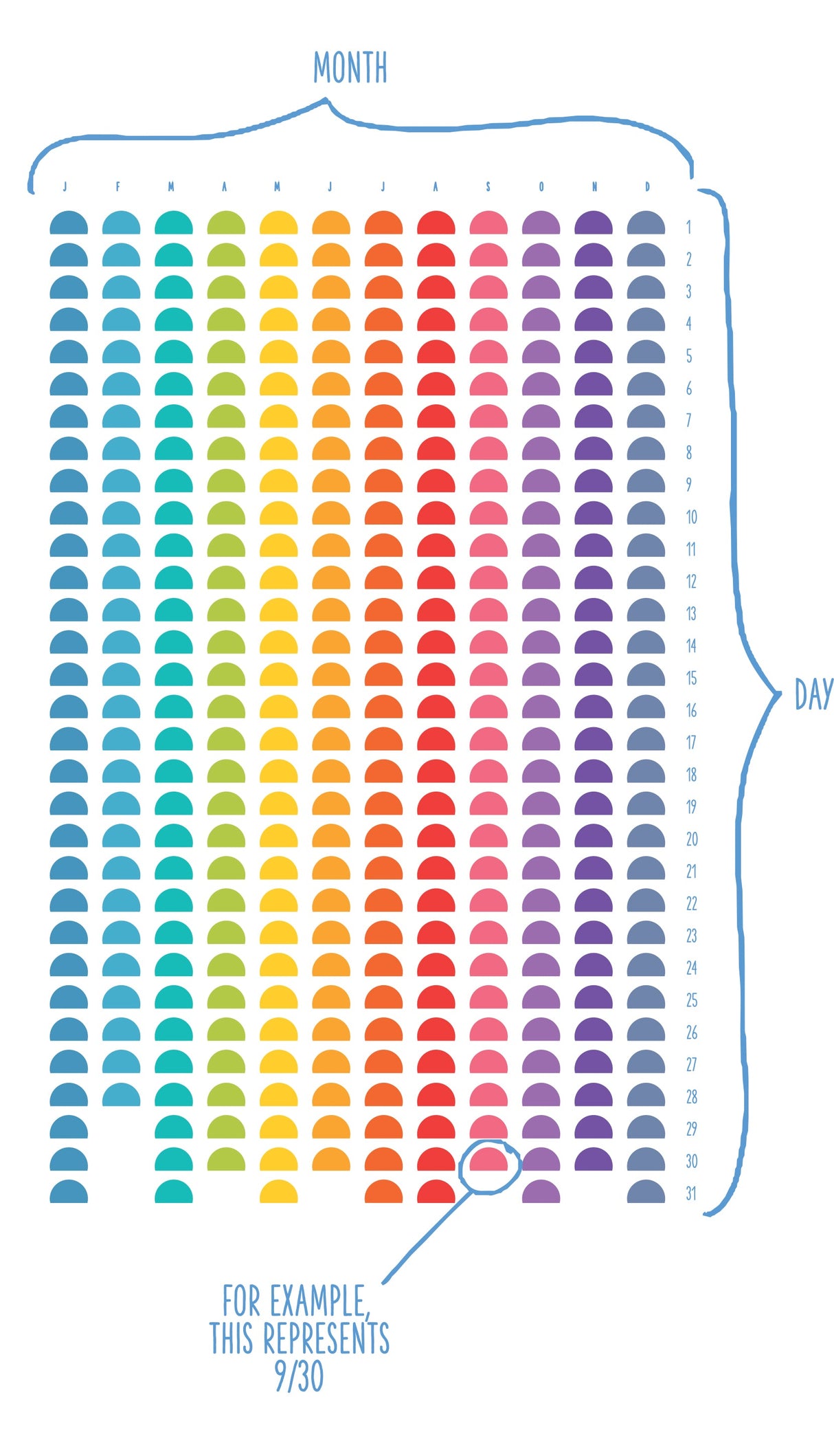 Rainbow Goal Tracking Calendar