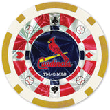 St. Louis Cardinals 20 Piece Poker Chips