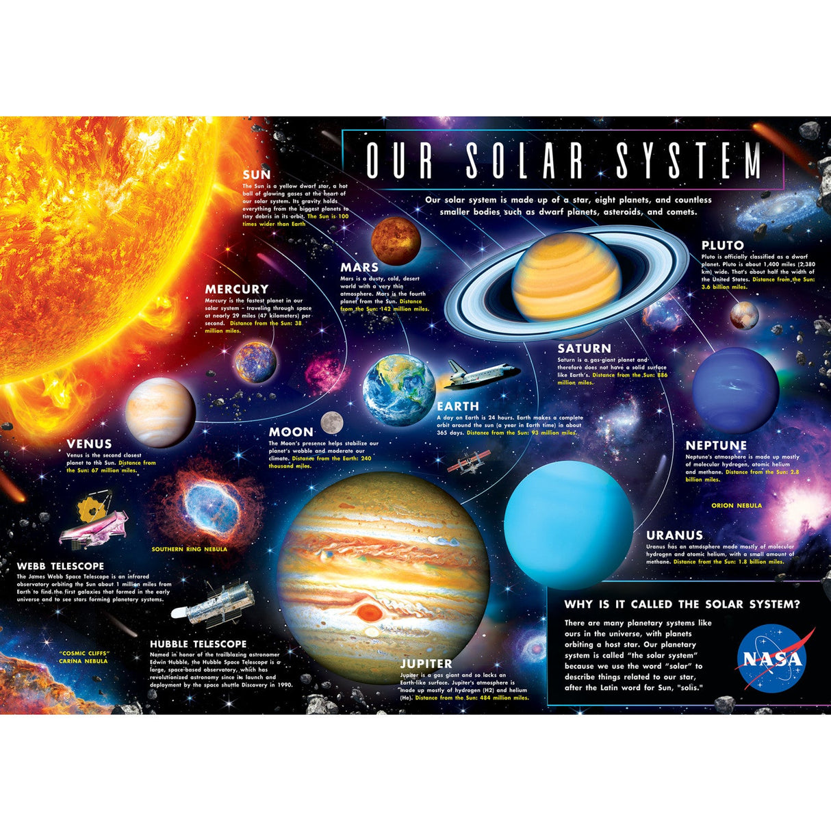 Our Solar System - 1000 Piece Jigsaw Puzzle