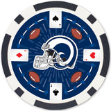 Los Angeles Rams 100 Piece Poker Chips