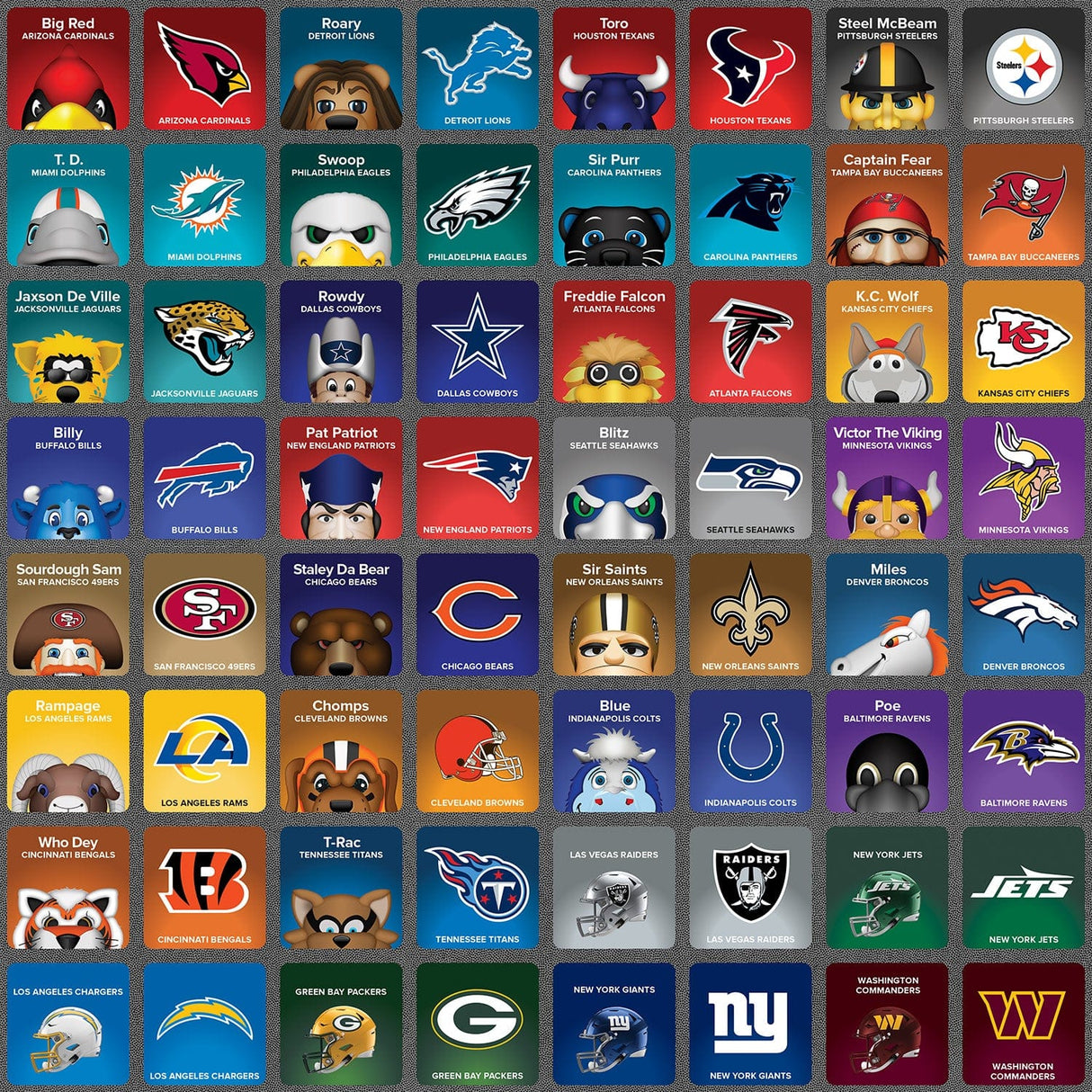 NFL Mascots Matching Game