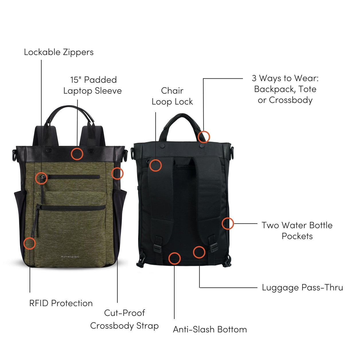Soleil Anti-Theft Convertible Crossbody/Tote/Backpack