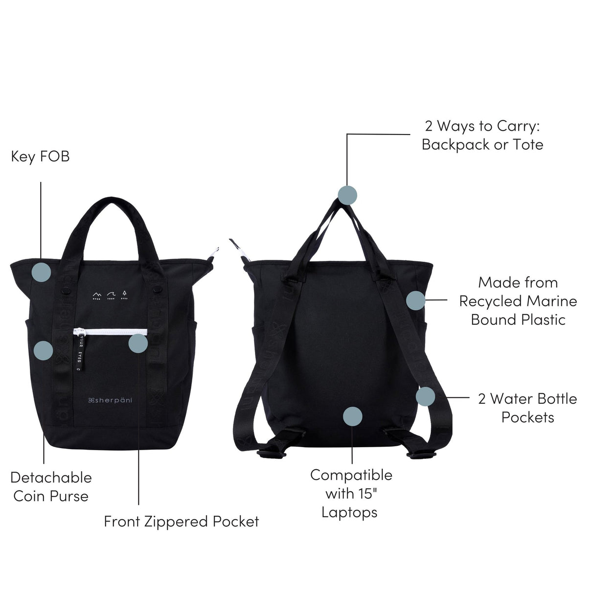 Via Large Tote/Backpack by Sherpani